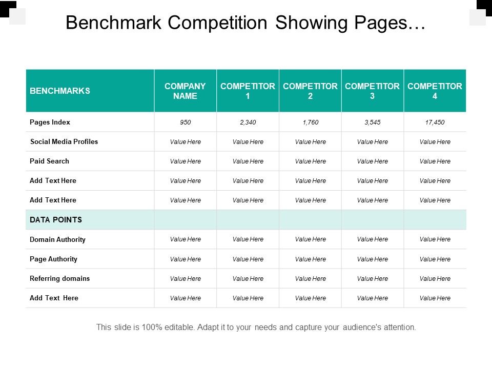 Social_Media_Benchmarking_Page_Index_Data_Points_Ppt_PowerPoint_Presentation_Infographics_Show_Slide_1.jpg