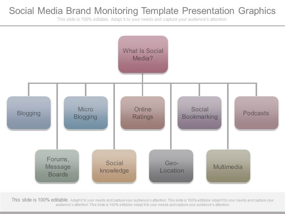 Social_Media_Brand_Monitoring_Template_Presentation_Graphics_1.jpg