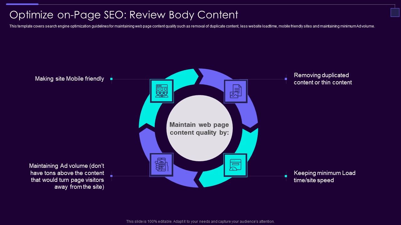 Social_Media_Brand_Promotion_Instructions_Playbook_Optimize_On_Page_SEO_Review_Body_Content_Rules_PDF_Slide_1.jpg