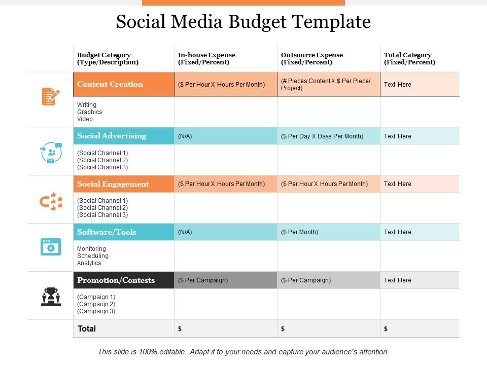 Social_Media_Budget_Template_Ppt_PowerPoint_Presentation_Model_Graphic_Images_Slide_1.jpg