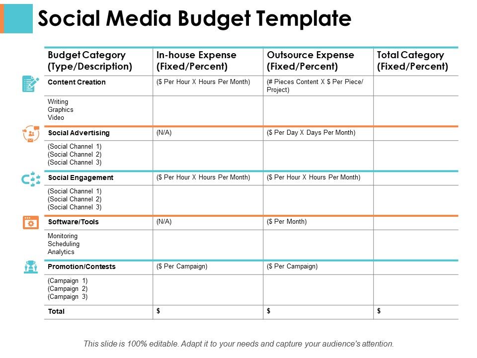 Social_Media_Budget_Template_Sample_Budget_Ppt_Ppt_PowerPoint_Presentation_Pictures_Graphics_Slide_1.jpg