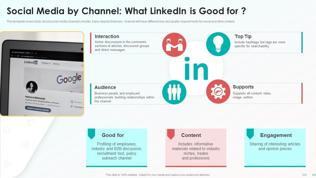 Social_Media_By_Channel_What_Linkedin_Is_Good_For_Introduction_PDF_Slide_1.jpg