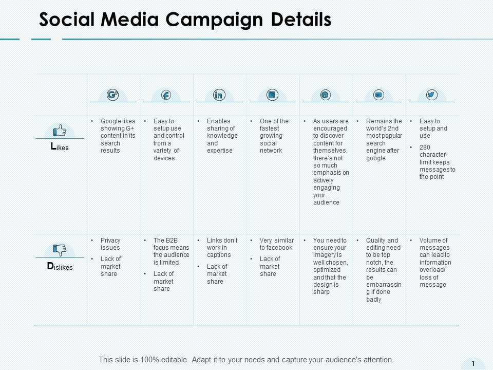 Social_Media_Campaign_Details_Devices_Ppt_PowerPoint_Presentation_Show_Example_Slide_1.jpg