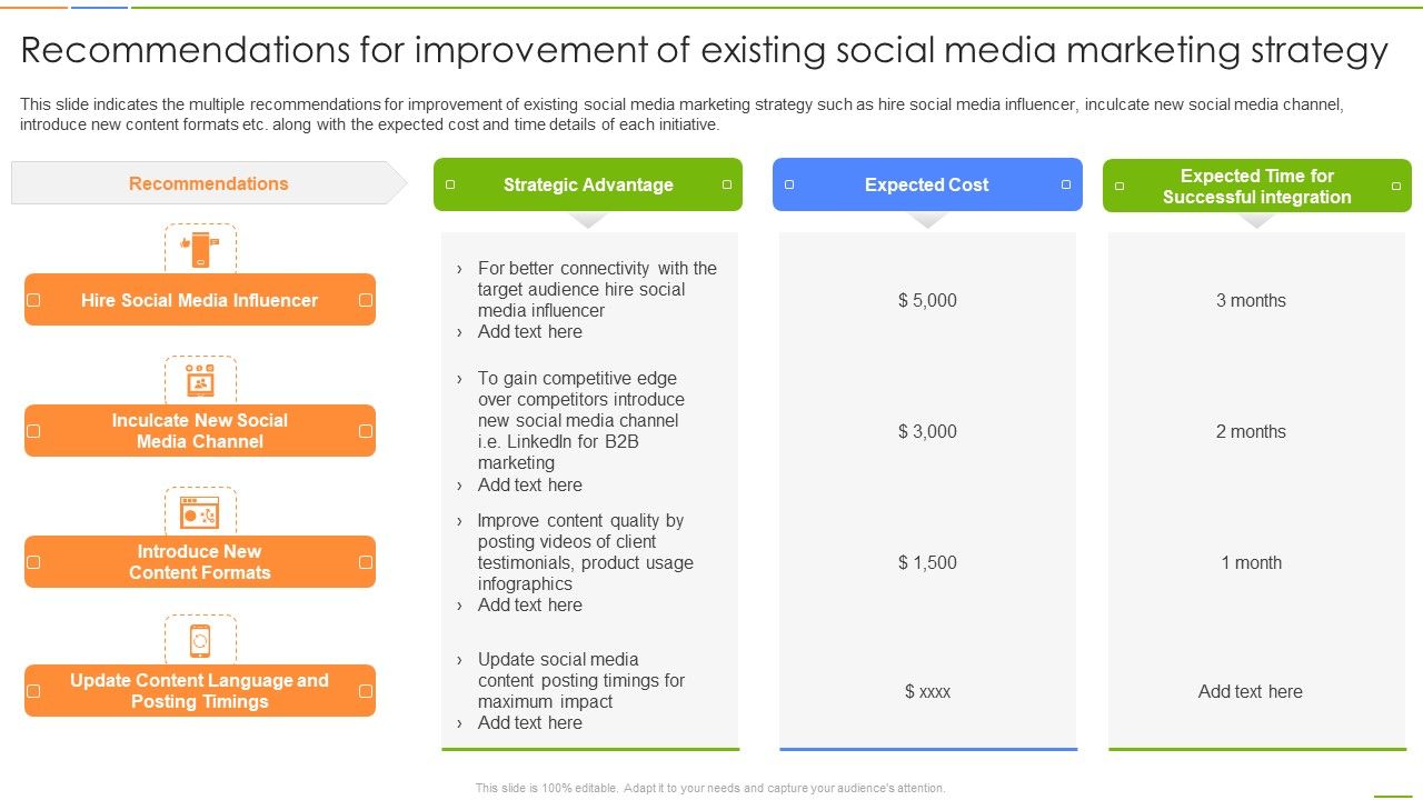 Social_Media_Channels_Auditing_Recommendations_For_Improvement_Of_Existing_Social_Media_Microsoft_PDF_Slide_1.jpg