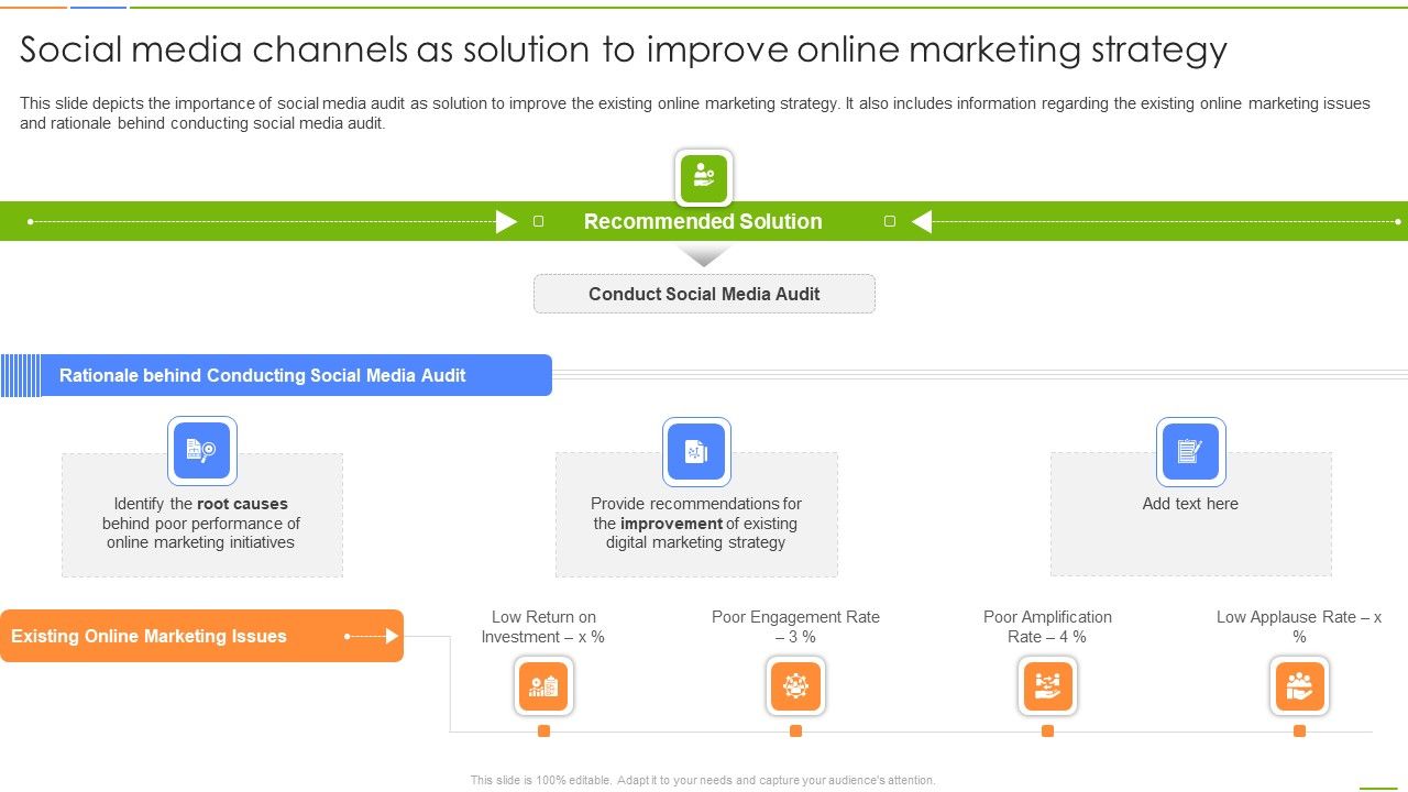 Social_Media_Channels_Auditing_Social_Media_Channels_As_Solution_To_Improve_Online_Template_PDF_Slide_1.jpg