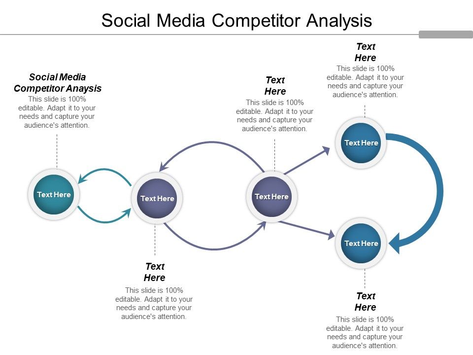 Social_Media_Competitor_Analysis_Ppt_PowerPoint_Presentation_File_Icons_Slide_1.jpg