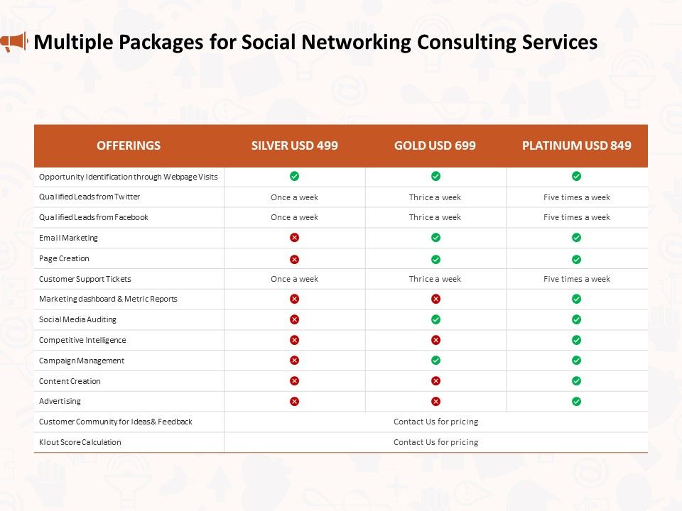 Social_Media_Consultancy_Multiple_Packages_For_Social_Networking_Consulting_Services_Background_PDF_Slide_1.jpg