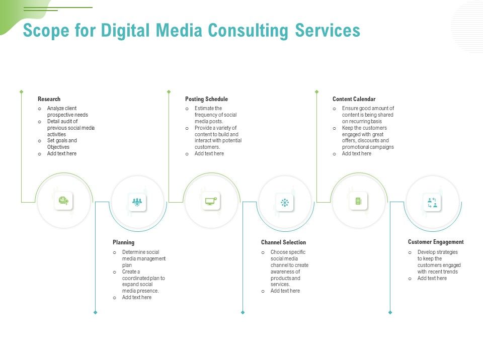 Social_Media_Consulting_Scope_For_Digital_Media_Consulting_Services_Ppt_Portfolio_Graphics_Example_PDF_Slide_1.jpg