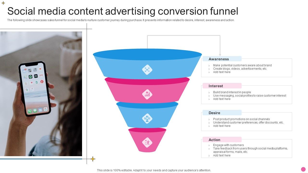 Social_Media_Content_Advertising_Conversion_Funnel_Template_PDF_Slide_1.jpg