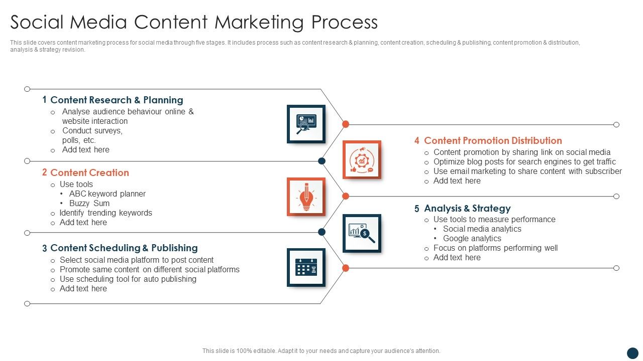 Social_Media_Content_Marketing_Process_Diagrams_PDF_Slide_1.jpg