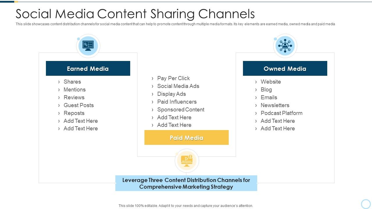 Social_Media_Content_Sharing_Channels_Topics_PDF_Slide_1.jpg