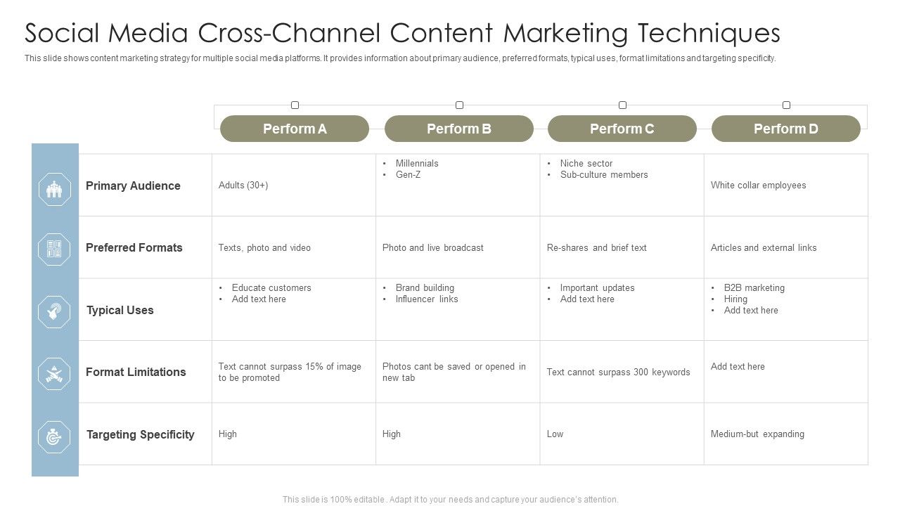 Social_Media_Cross_Channel_Content_Marketing_Techniques_Elements_PDF_Slide_1.jpg