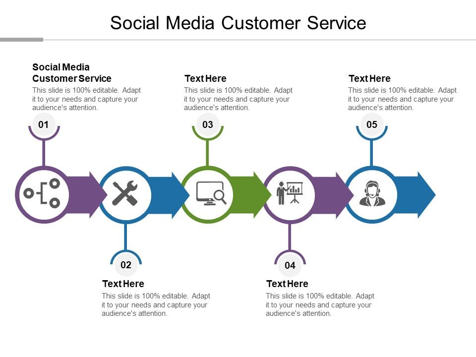 Social_Media_Customer_Service_Ppt_PowerPoint_Presentation_Icon_Brochure_Cpb_Slide_1.jpg