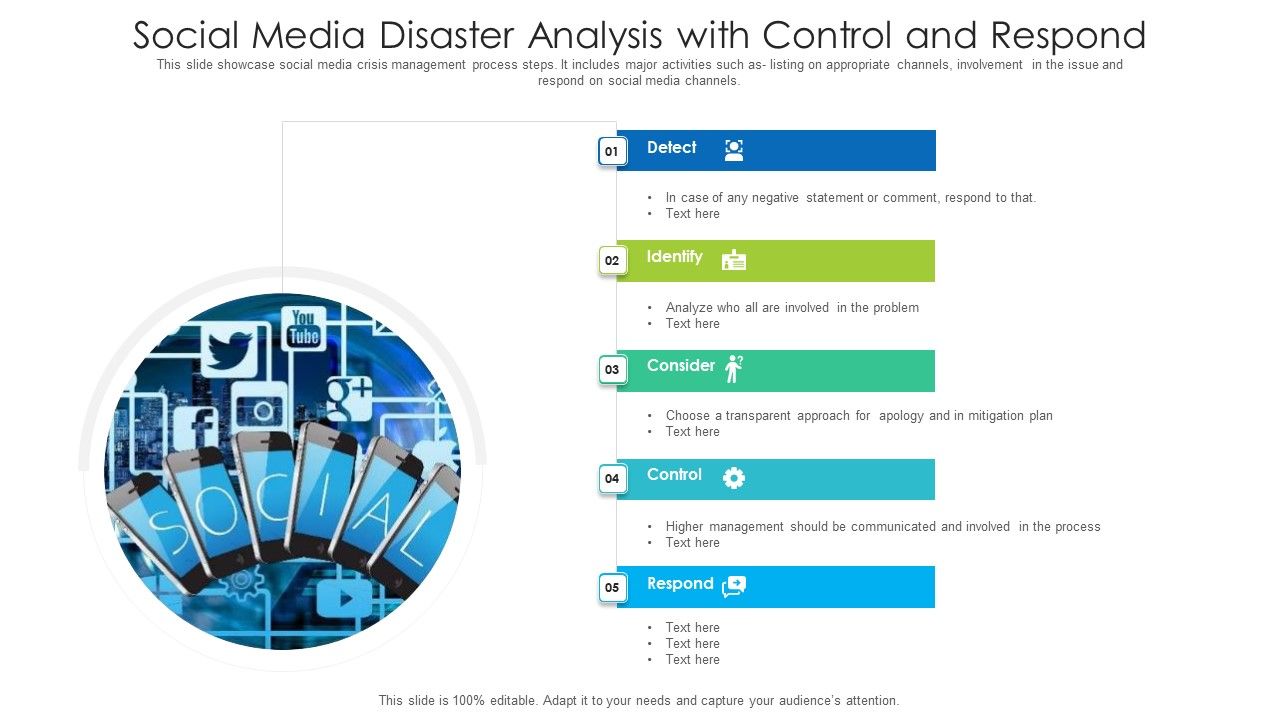 Social_Media_Disaster_Analysis_With_Control_And_Respond_Ppt_Show_Designs_PDF_Slide_1.jpg