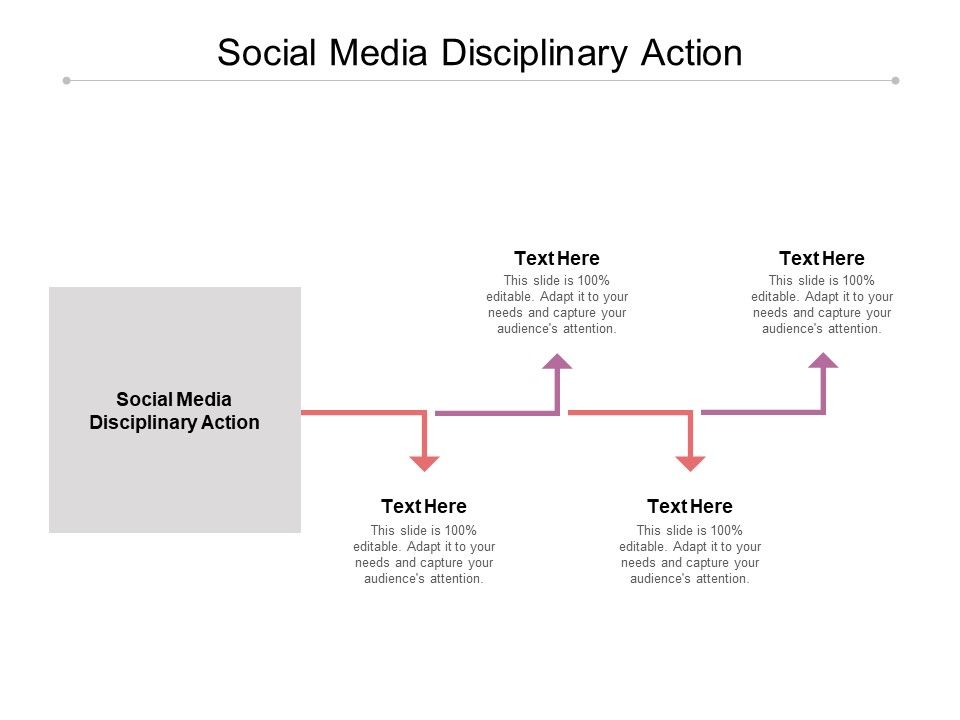 Social_Media_Disciplinary_Action_Ppt_PowerPoint_Presentation_File_Display_Cpb_Slide_1.jpg