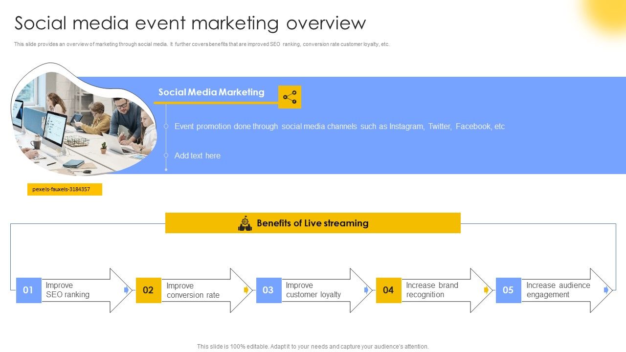 Social_Media_Event_Marketing_Overview_Ideas_PDF_Slide_1.jpg