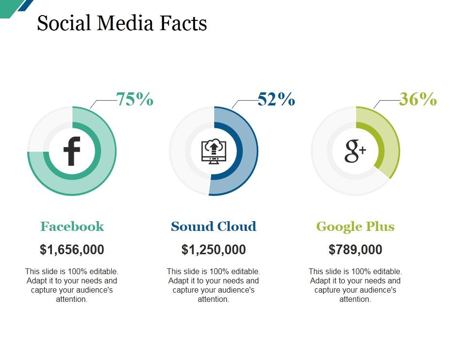 Social_Media_Facts_Ppt_PowerPoint_Presentation_Model_Deck_Slide_1.jpg