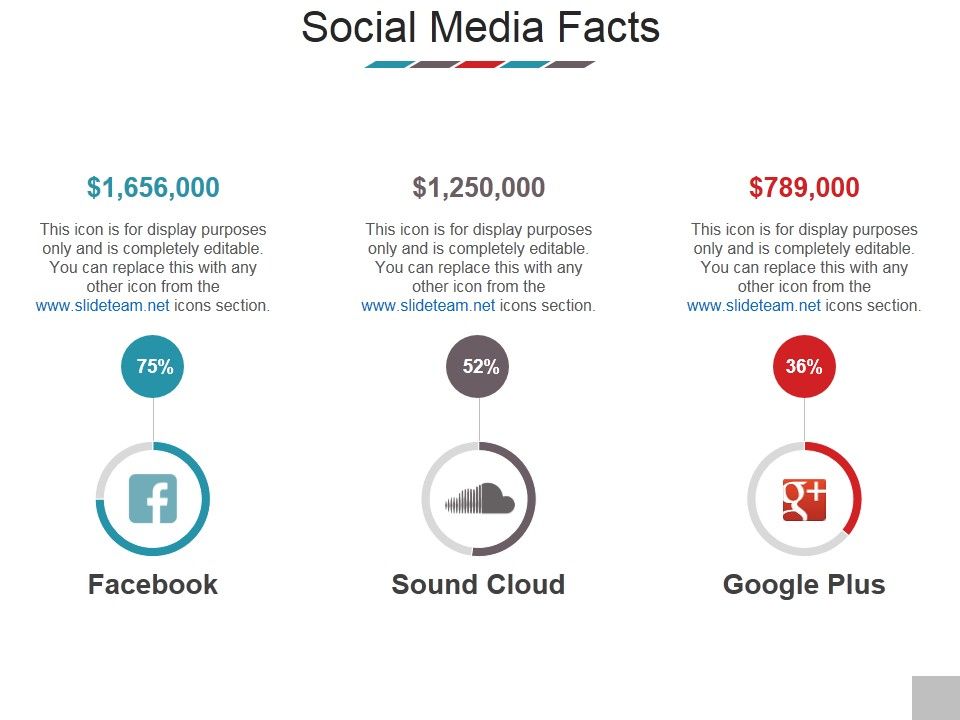 Social_Media_Facts_Ppt_PowerPoint_Presentation_Outline_Picture_Slide_1.jpg
