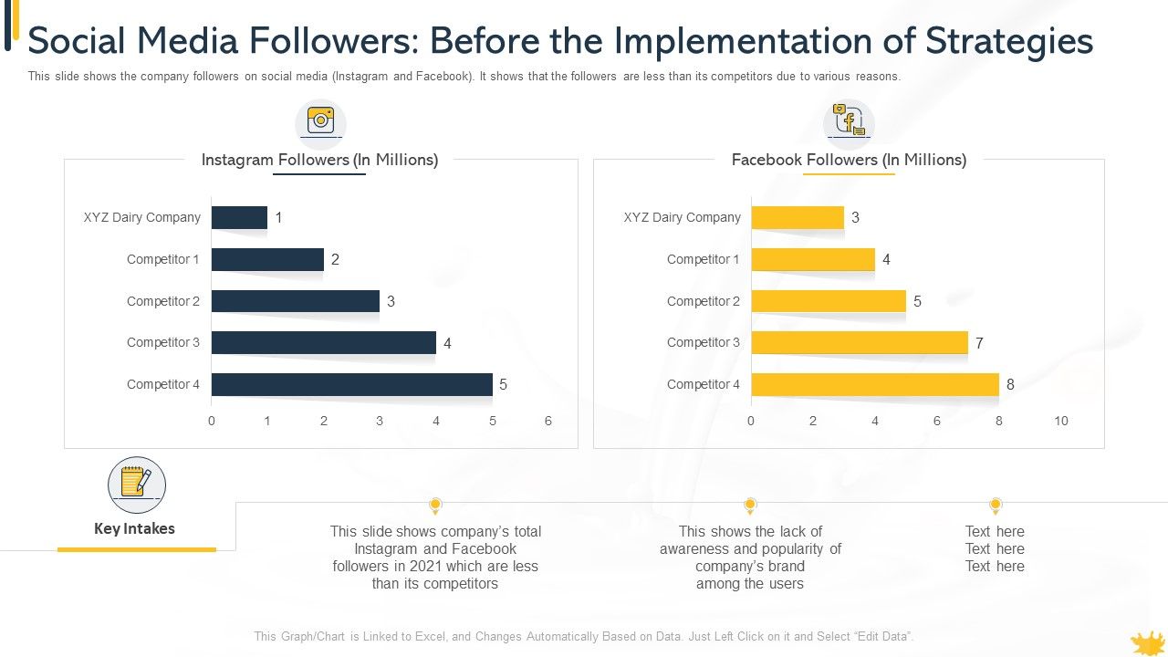 Social_Media_Followers_Before_The_Implementation_Of_Strategies_Background_PDF_Slide_1.jpg
