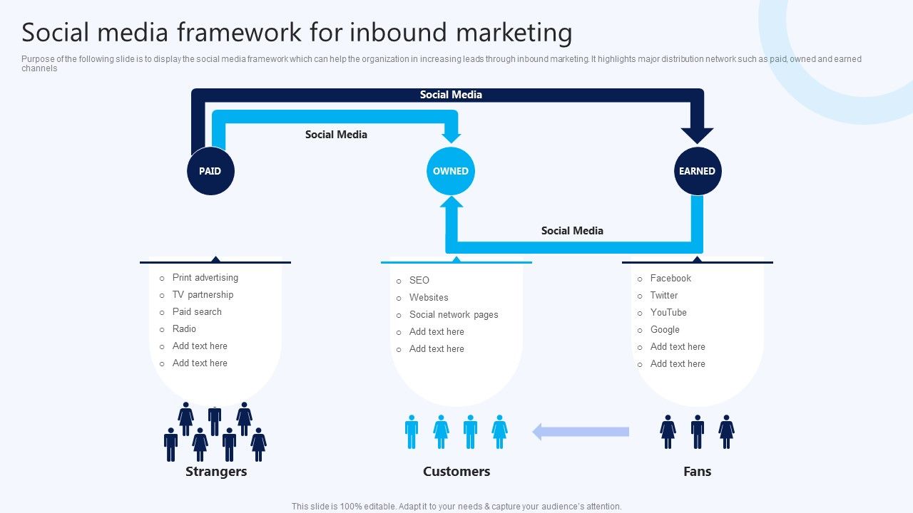 Social_Media_Framework_For_Inbound_Marketing_B2B_Electronic_Commerce_Startup_Background_PDF_Slide_1.jpg