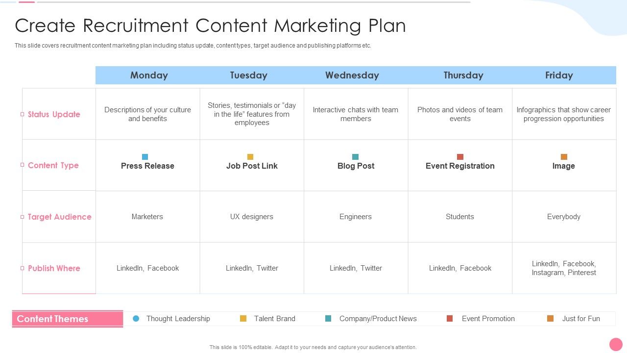 Social_Media_Hiring_Approach_Create_Recruitment_Content_Marketing_Plan_Guidelines_PDF_Slide_1.jpg