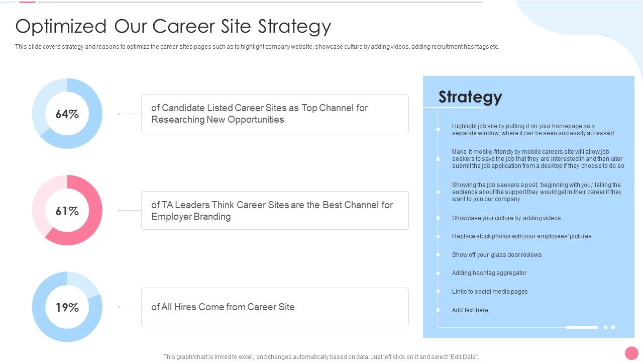 Social_Media_Hiring_Approach_Optimized_Our_Career_Site_Strategy_Formats_PDF_Slide_1.jpg