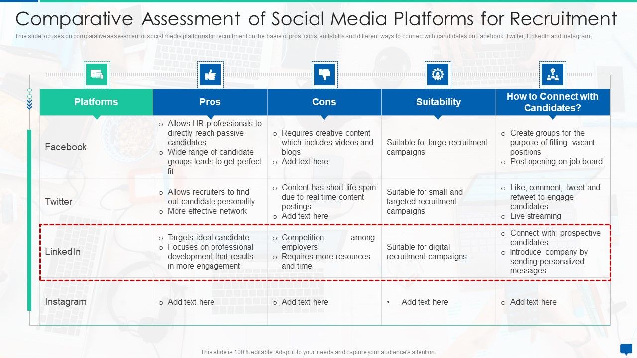 Social_Media_Hiring_Process_Optimization_Comparative_Assessment_Of_Social_Demonstration_PDF_Slide_1.jpg