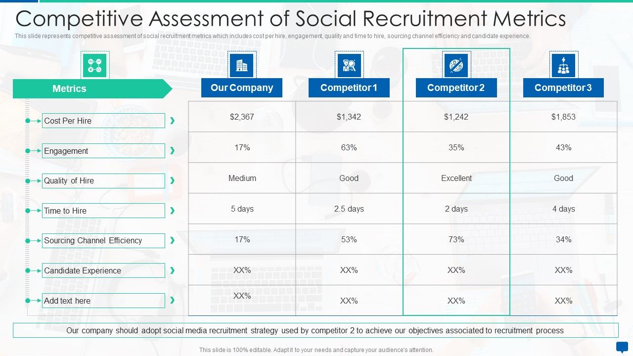 Social_Media_Hiring_Process_Optimization_Competitive_Assessment_Of_Social_Recruitment_Metrics_Slides_PDF_Slide_1.jpg