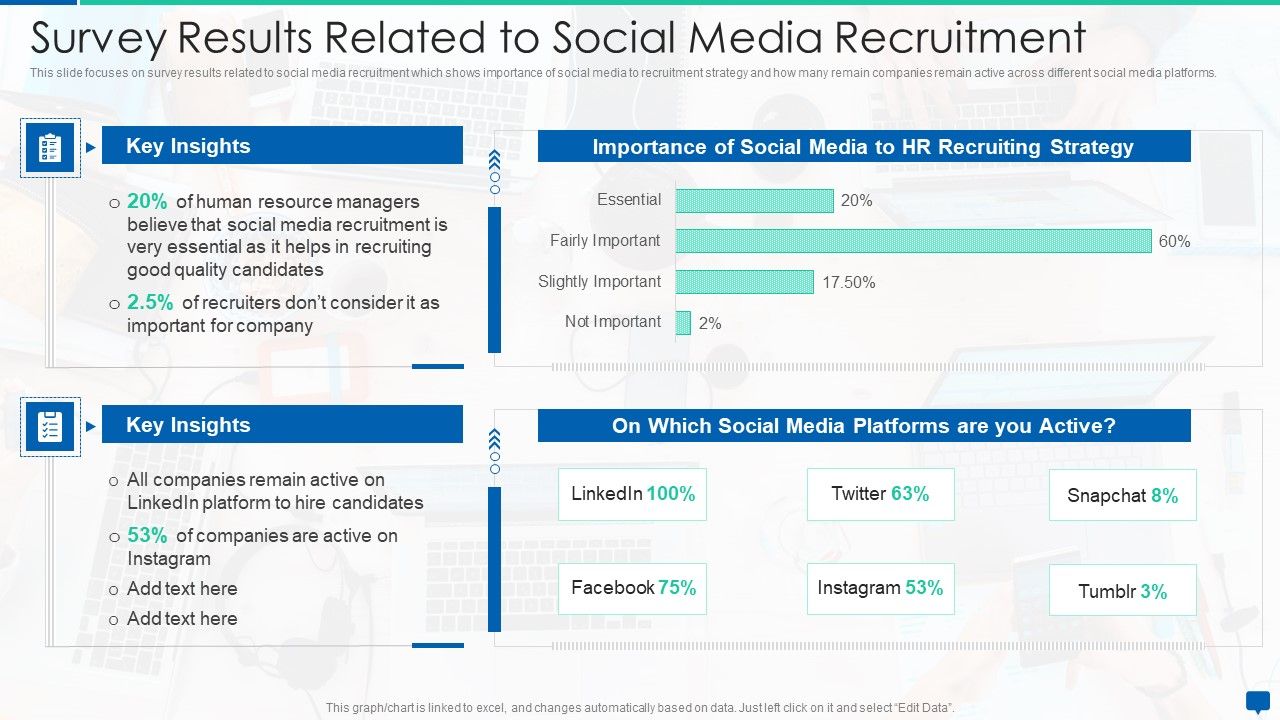 Social_Media_Hiring_Process_Optimization_Survey_Results_Related_To_Social_Media_Recruitment_Summary_PDF_Slide_1.jpg