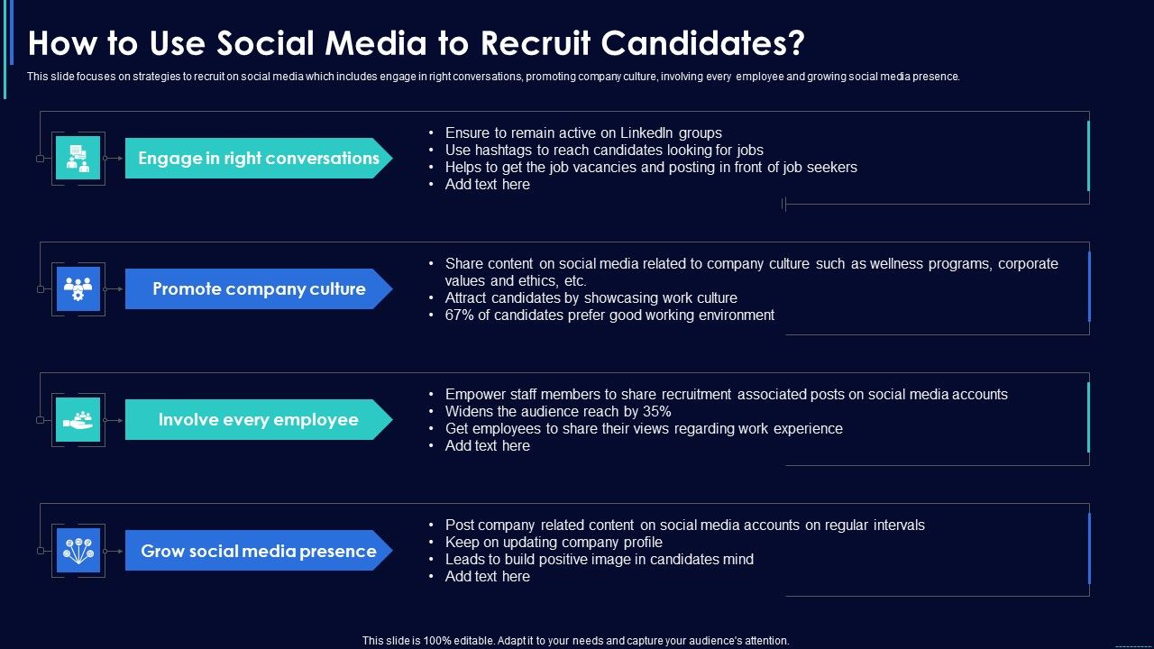 Social_Media_Hiring_Strategic_Procedure_How_To_Use_Social_Media_To_Recruit_Candidates_Formats_PDF_Slide_1.jpg