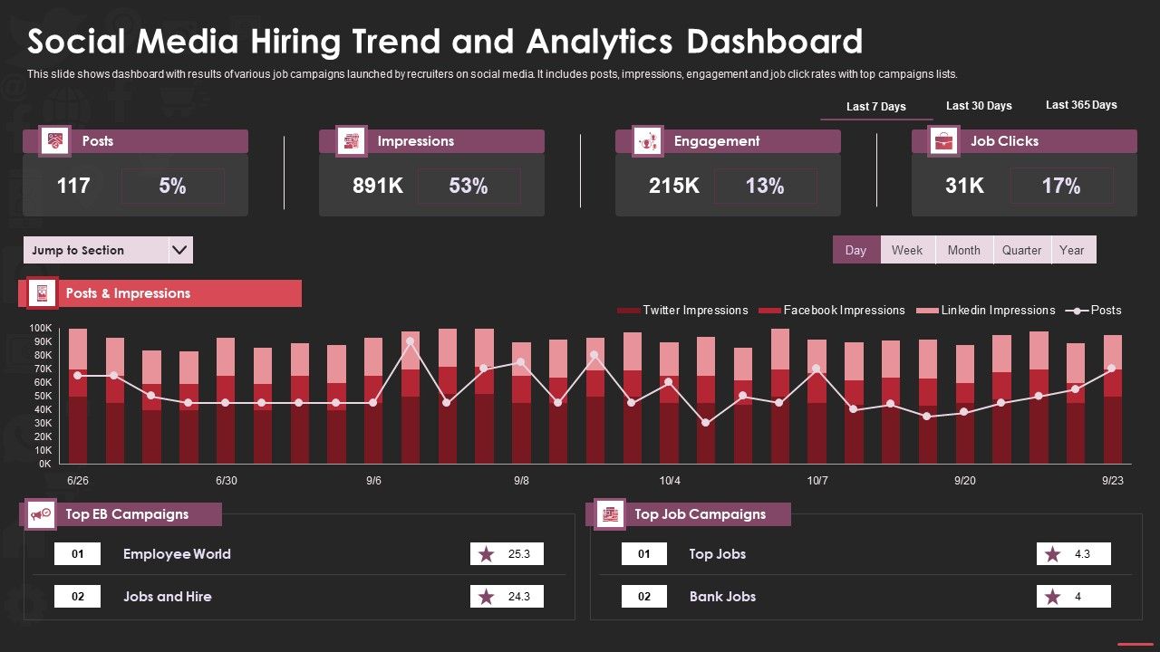 Social_Media_Hiring_Trend_And_Analytics_Dashboard_Microsoft_PDF_Slide_1.jpg
