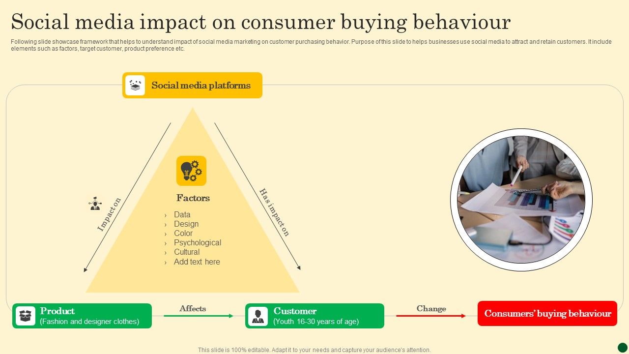 Social_Media_Impact_On_Consumer_Buying_Behaviour_Microsoft_PDF_Slide_1.jpg