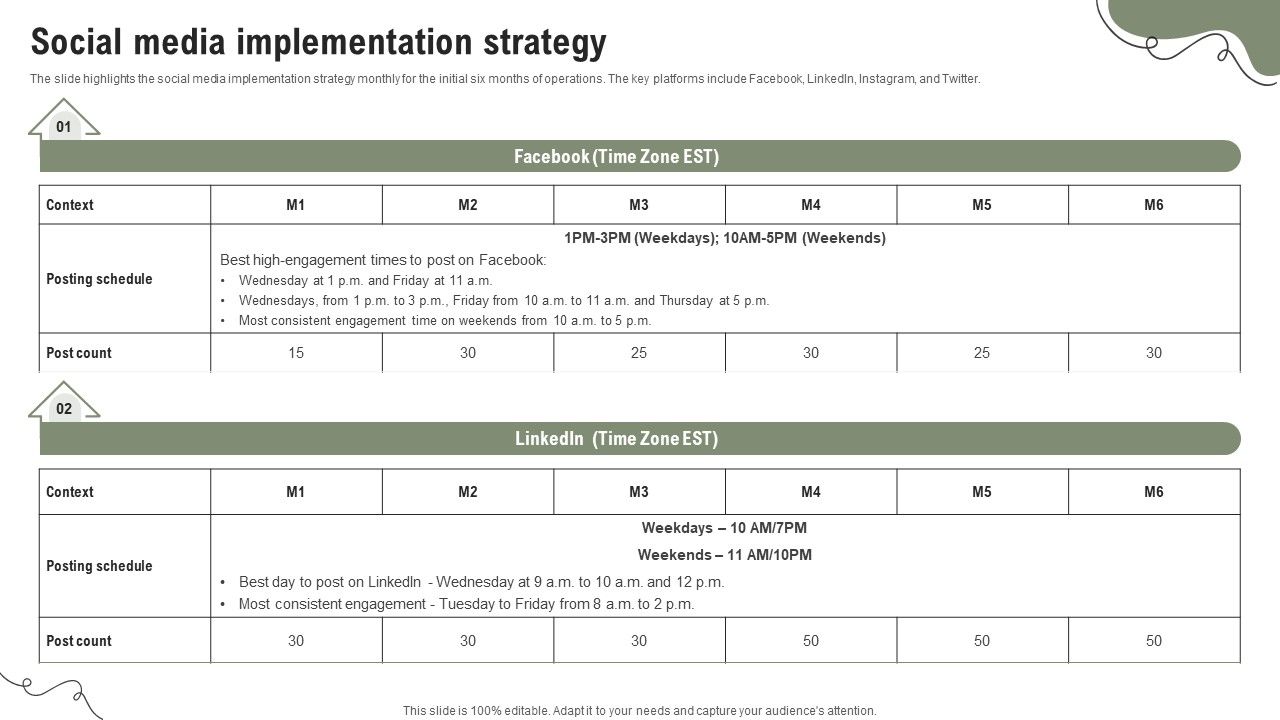 Social_Media_Implementation_Strategy_Elements_PDF_Slide_1.jpg