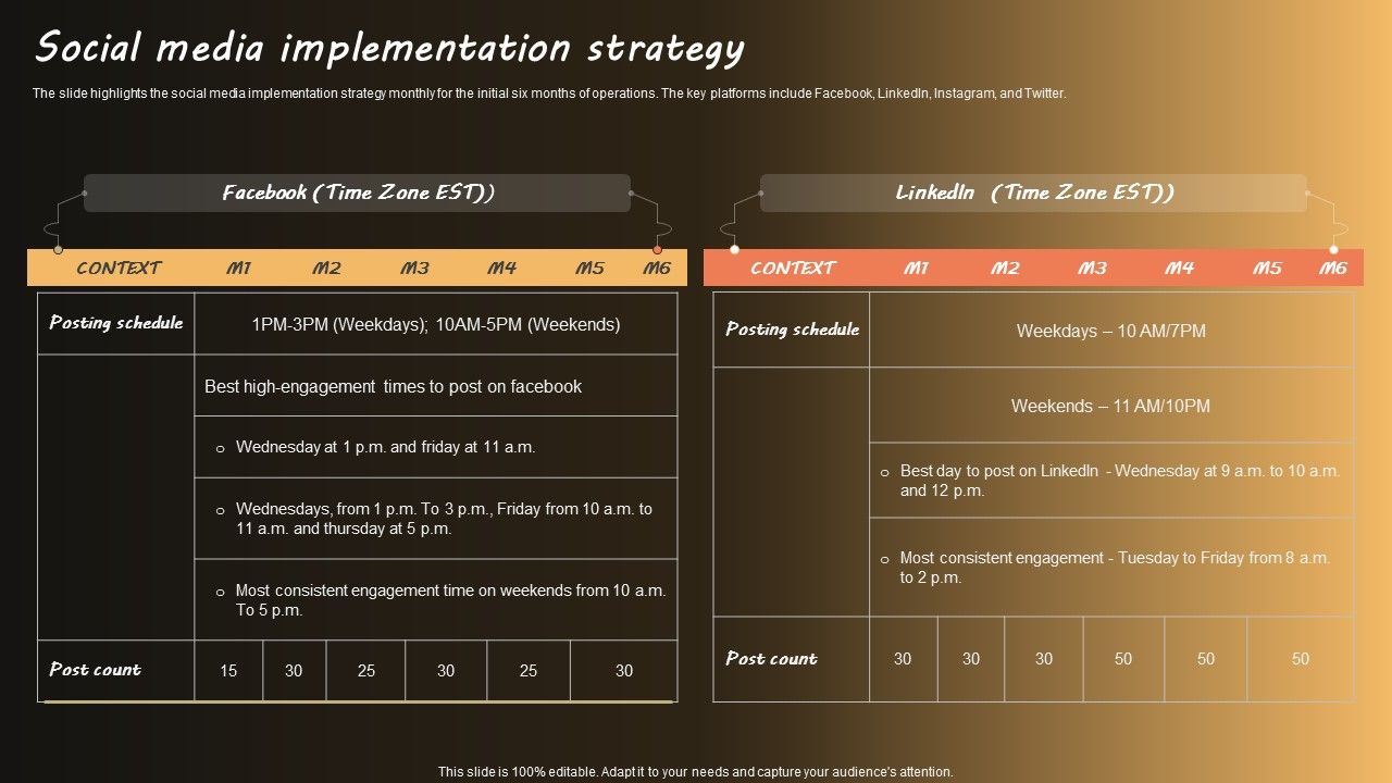 Social_Media_Implementation_Strategy_Themes_PDF_Slide_1.jpg