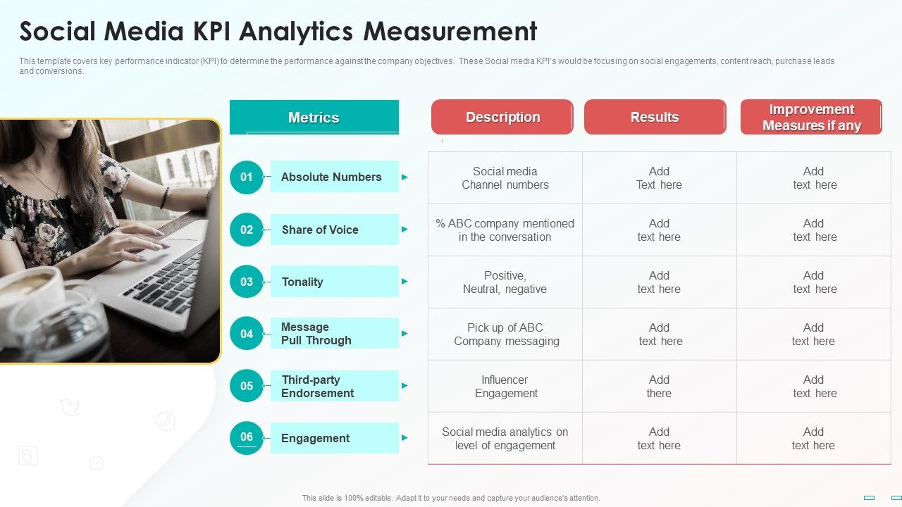 Social_Media_Kpi_Analytics_Measurement_Demonstration_PDF_Slide_1.jpg