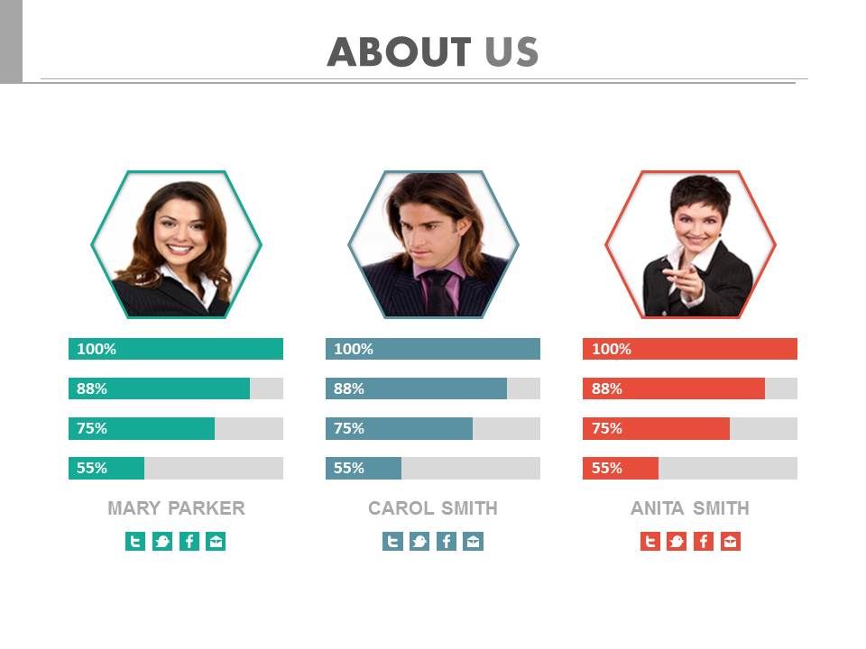 Social_Media_Links_Of_Business_Professionals_Powerpoint_Slides_1.jpg