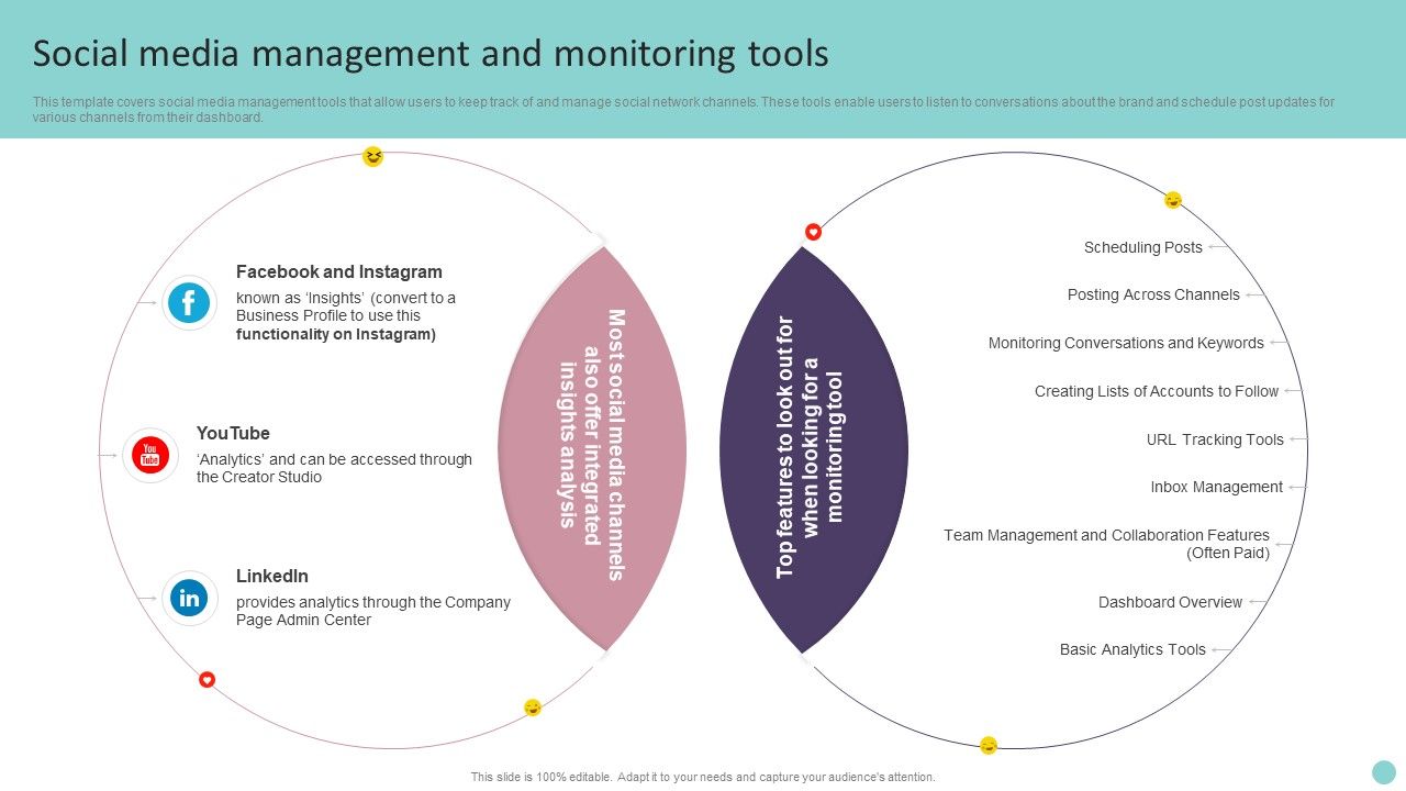 Social_Media_Management_And_Monitoring_Tools_Playbook_For_Promoting_Social_Media_Brands_Themes_PDF_Slide_1.jpg