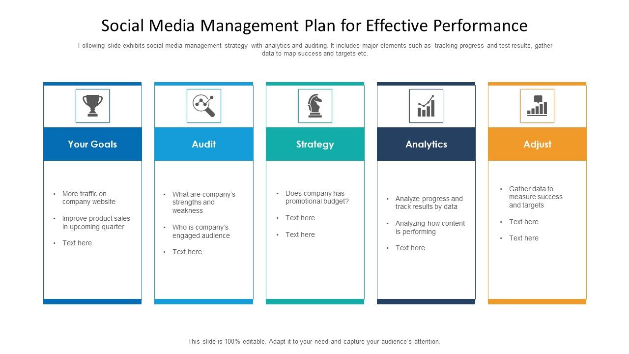 Social_Media_Management_Plan_For_Effective_Performance_Ppt_Infographics_Background_Images_PDF_Slide_1.jpg