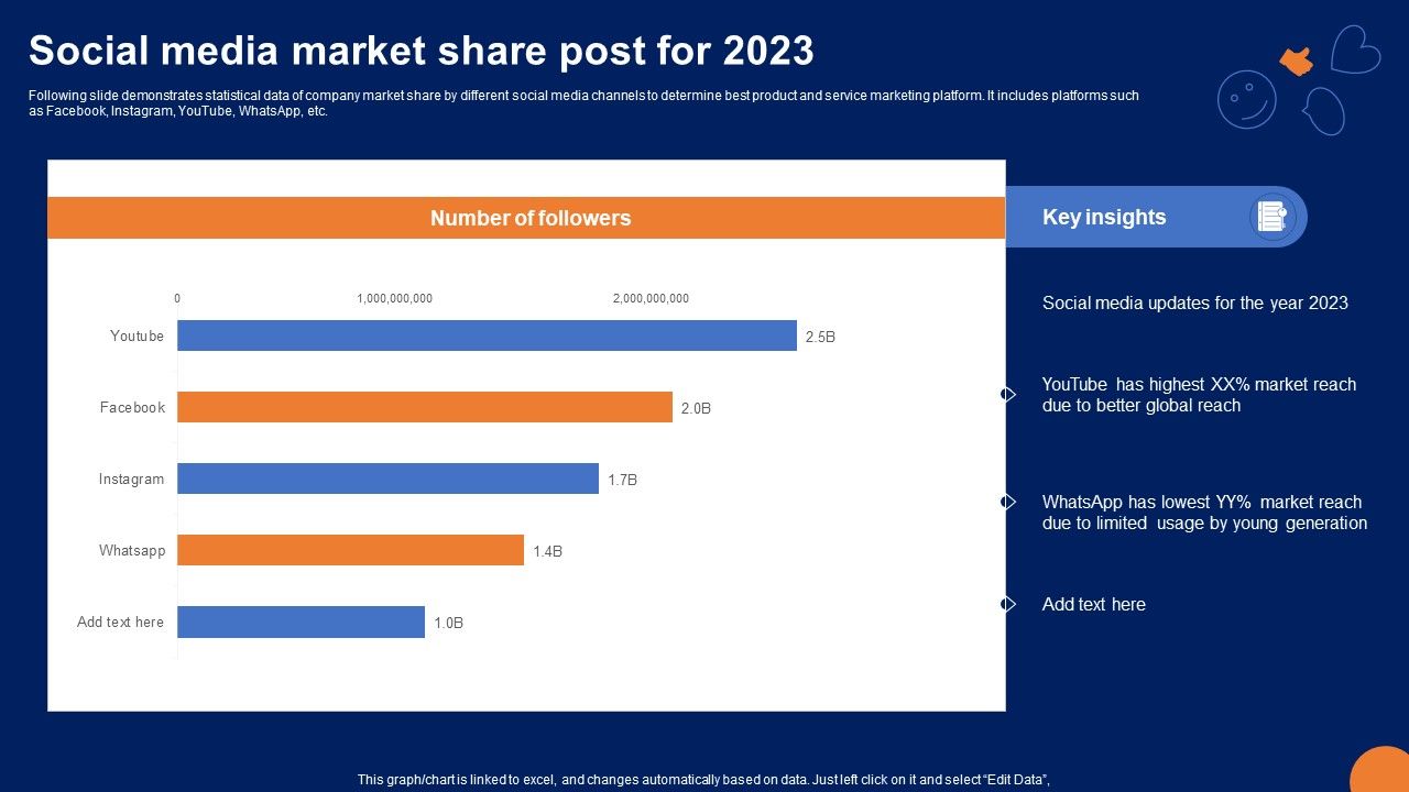Social_Media_Market_Share_Post_For_2023_Structure_PDF_Slide_1.jpg