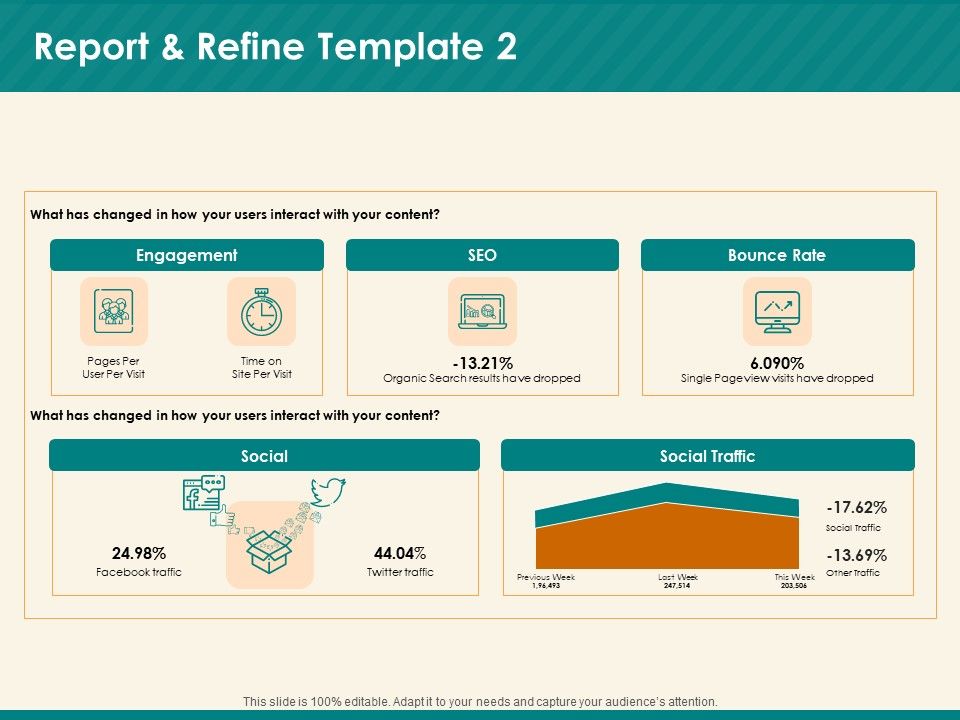 Social_Media_Marketing_Budget_Report_And_Refine_Engagement_Ppt_Slides_Infographic_Template_PDF_Slide_1.jpg