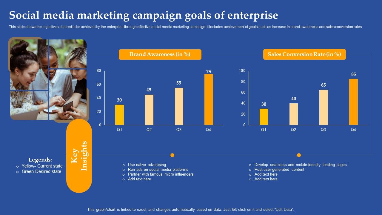 Social_Media_Marketing_Campaign_Goals_Of_Enterprise_Ppt_Styles_Example_Introduction_PDF_Slide_1.jpg