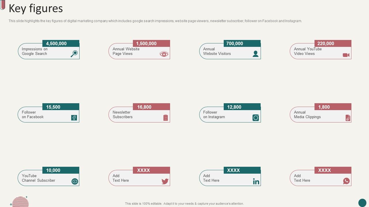 Social_Media_Marketing_Company_Profile_Key_Figures_Ppt_Infographic_Template_Background_Image_PDF_Slide_1.jpg