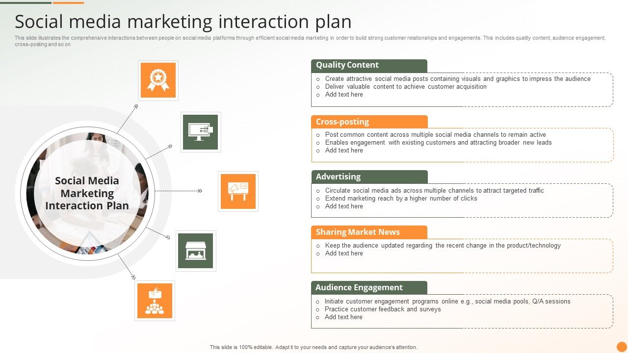 Social_Media_Marketing_Interaction_Plan_Ppt_PowerPoint_Presentation_Portfolio_Display_PDF_Slide_1.jpg