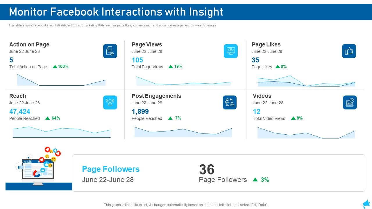Social_Media_Marketing_Monitor_Facebook_Interactions_With_Insight_Diagrams_PDF_Slide_1.jpg