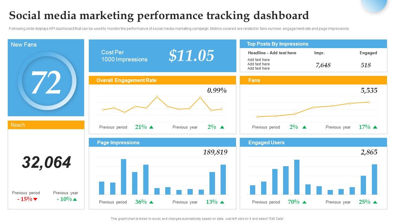 Social_Media_Marketing_Performance_Tracking_Dashboard_Inspiration_PDF_Slide_1.jpg
