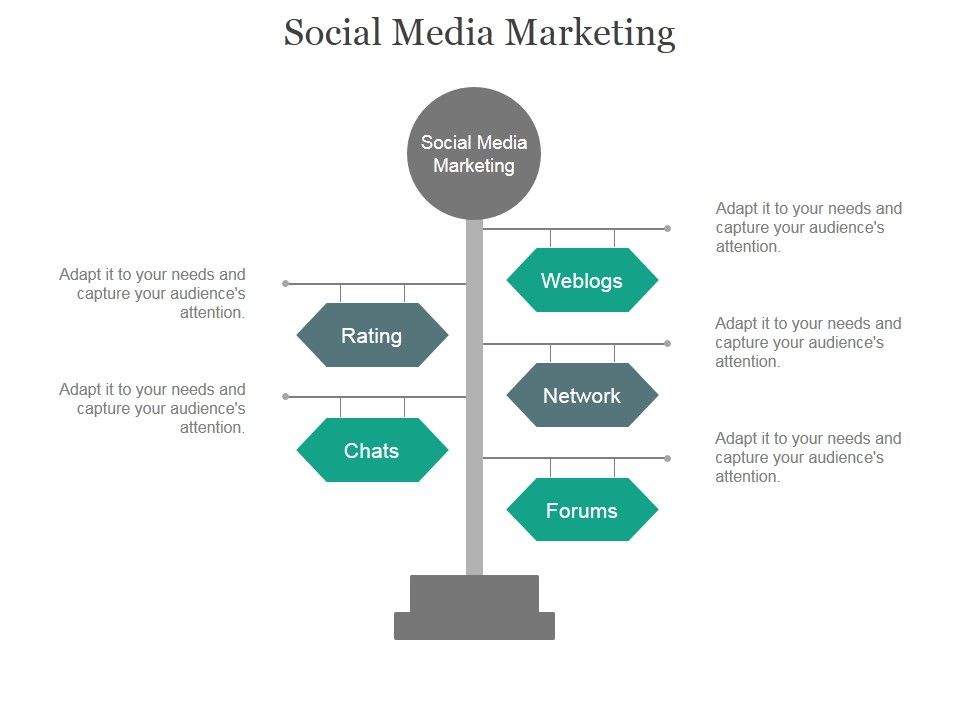 Social_Media_Marketing_Ppt_PowerPoint_Presentation_Deck_Slide_1.jpg