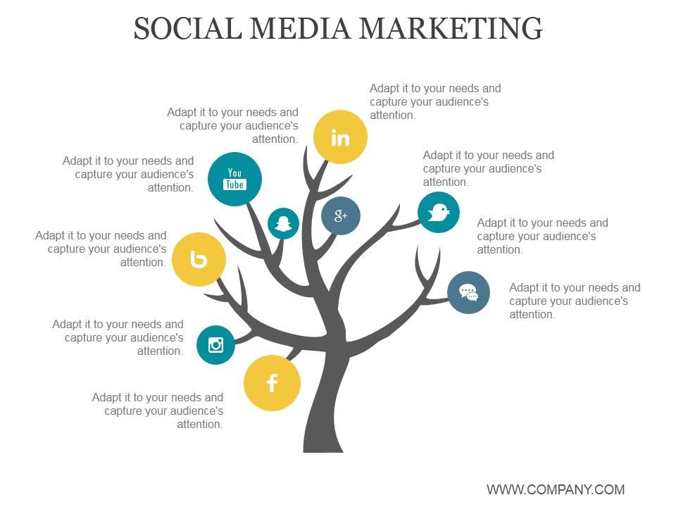 Social_Media_Marketing_Ppt_PowerPoint_Presentation_Images_Slide_1.jpg