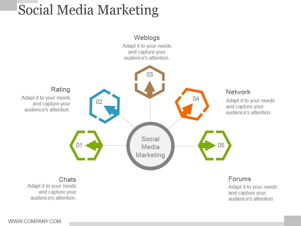 Social_Media_Marketing_Ppt_PowerPoint_Presentation_Layouts_Brochure_Slide_1.jpg