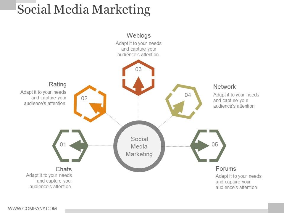 Social_Media_Marketing_Ppt_PowerPoint_Presentation_Show_Slide_1.jpg