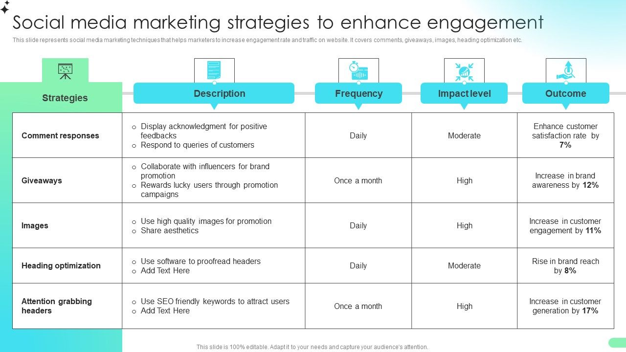 Social_Media_Marketing_Strategies_To_Enhance_Engagement_Comprehensive_Guide_For_Developing_Background_PDF_Slide_1.jpg